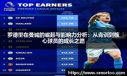 罗德里在曼城的崛起与影响力分析：从青训到核心球员的成长之路