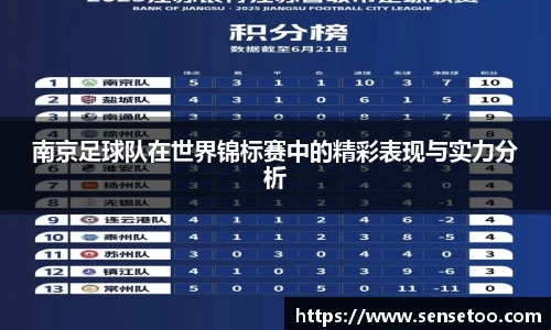 南京足球队在世界锦标赛中的精彩表现与实力分析