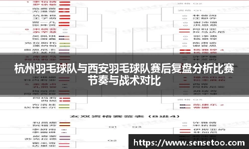 杭州羽毛球队与西安羽毛球队赛后复盘分析比赛节奏与战术对比
